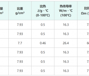 中介小哥奮戰(zhàn)國慶：凌晨才吃上飯